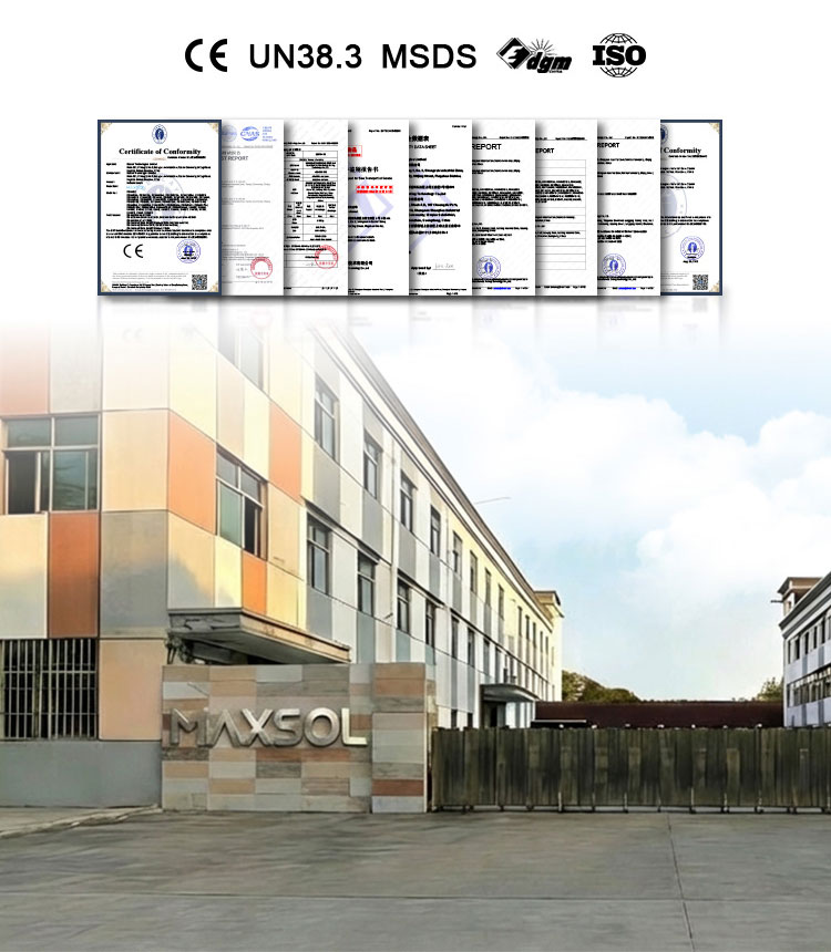 Maxsol-certificeringen en octrooien