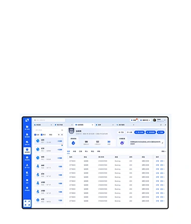 Beheerplatform