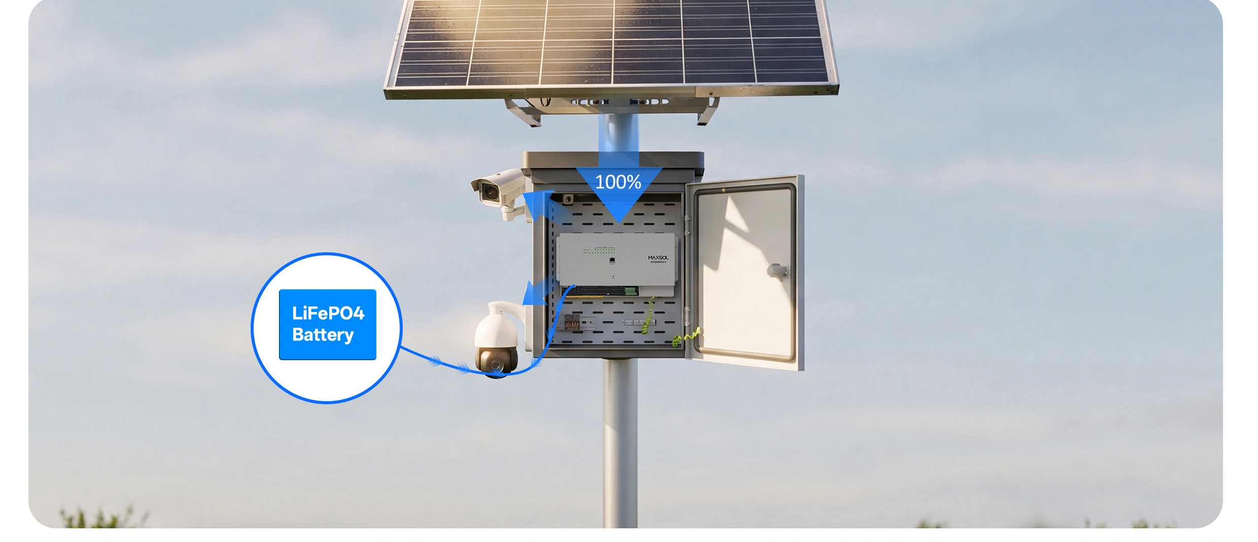 Buiteninstallatie van een industriële PoE-switchkast op zonne-energie
