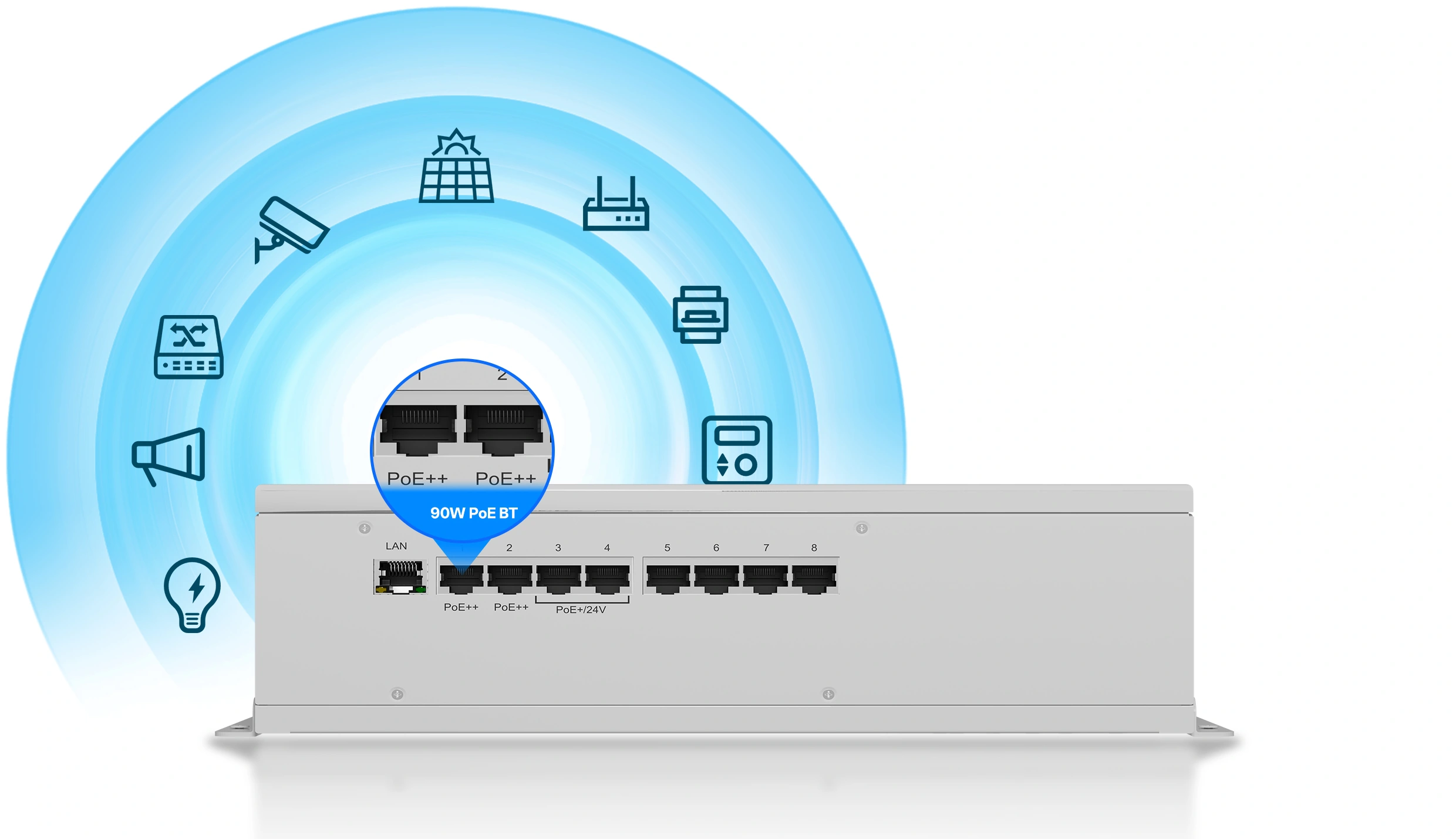 Industriële PoE-switch met aangesloten buitenapparatuur