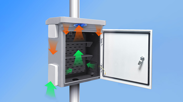 Warmtedissipatie en vochtigheidscontrole